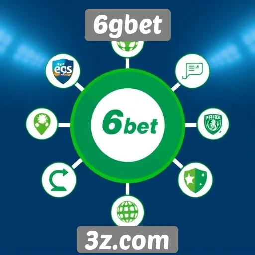Sistema de pagamento do 6gbet e suas vantagens